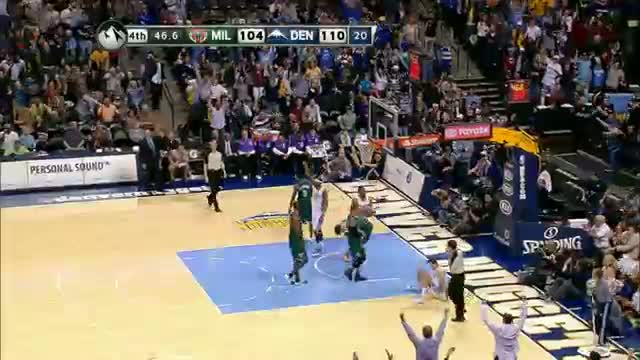 Watch NBA: Denver Nuggets Top 10 Plays of the 2013 Season Video