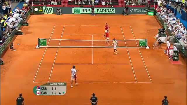 Watch Davis Cup Highlights - Serbia 3-2 Canada Video