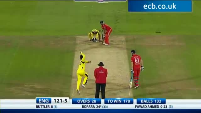 Watch Highlights - England's innings, 5th NatWest Series ODI 2013, Ageas Bowl Video
