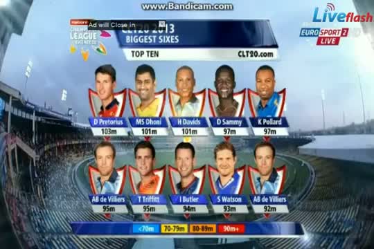 Watch Titans vs Trinidad & Tobago - CLT20 2013 - 30 Sep 2013 - Match 16 - Part10 Video