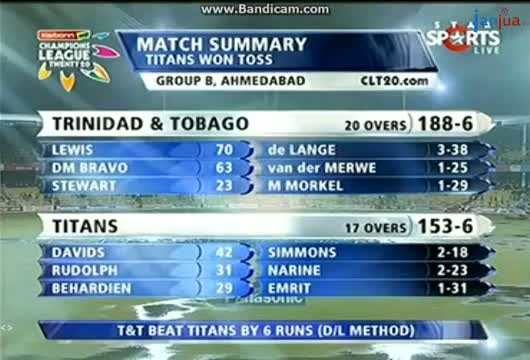 Watch Trinidad & Tobago Wins (D/L) TT & TIT - CLT20 2013 - 30 Sep 2013 Video