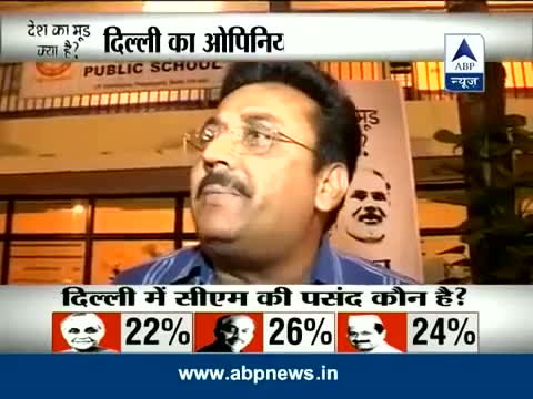 Watch Congress and AAP match fixing exposed Video