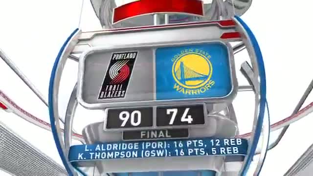 Watch NBA Nightly Highlights: October 24th Video