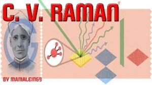 Watch C. V. Raman - Indian Physicist - November 07, 2013 - Google Doodle  Video