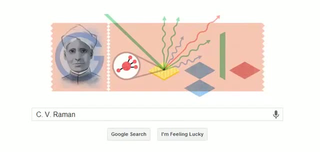 Watch Google Doodle Celebrate C V Raman (Sir Chandrasekhara Venkata Raman) Birthday - 2013/11/7 Video