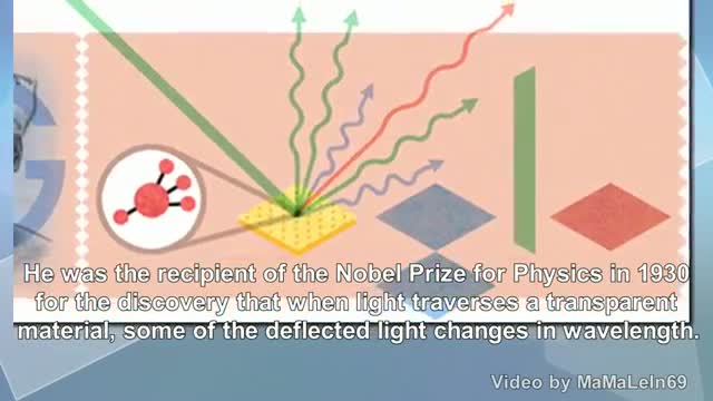 Watch C. V. Raman - Indian Physicist Video
