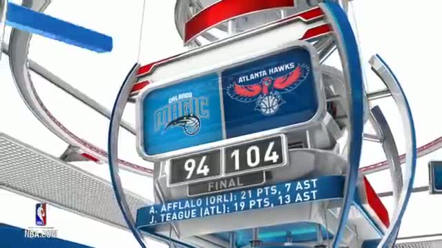 Watch NBA Nightly Highlights: November 9th Video