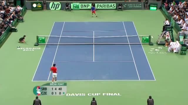 Watch Highlights: Novak Djokovic (SRB) v Radek Stepanek (CZE) Video