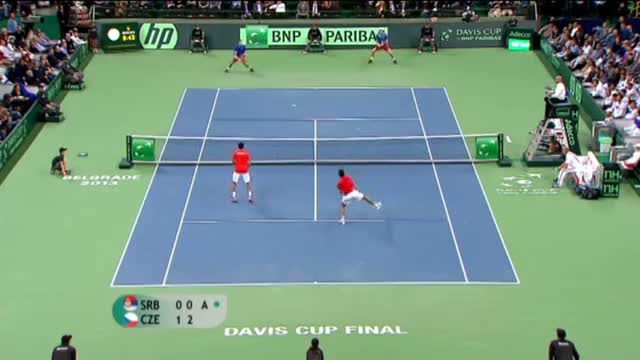 Watch Highlights: Bozoljac/Zimonjic (SRB) v Berdych/Stepanek (CZE) - Davis Cup 2013 Final Video