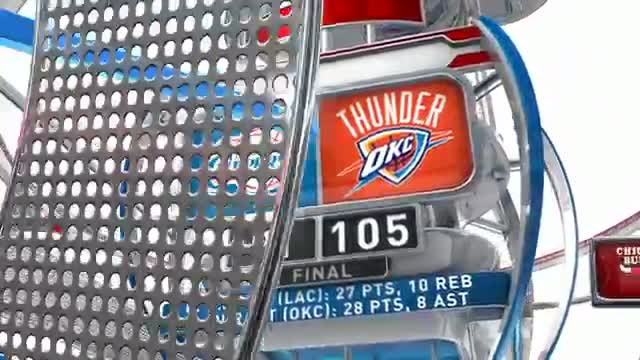 Watch NBA Nightly Highlights: November 21st Video