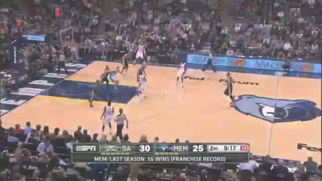 Watch Top 10 NBA Plays: November 22nd Video