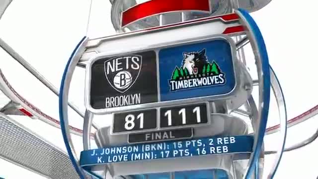 Watch NBA Nightly Highlights: November 22nd Video