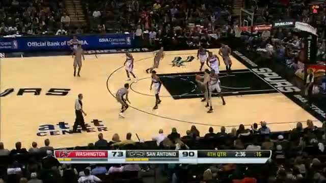 Watch Top 10 NBA Assists: November 2013 Video