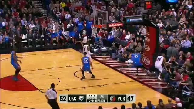 Watch Top 10 NBA Plays: December 4th Video