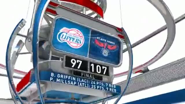 Watch NBA Nightly Highlights: December 4th Video