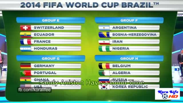 Watch Fifa World Cup Draw 2014 Video