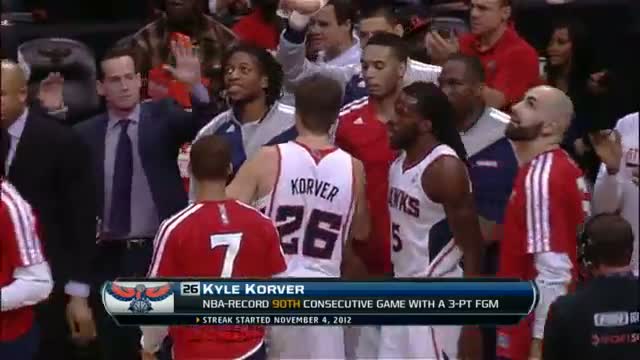 Watch NBA: Kyle Korver's Record-Breaking 3-Pointer! Video
