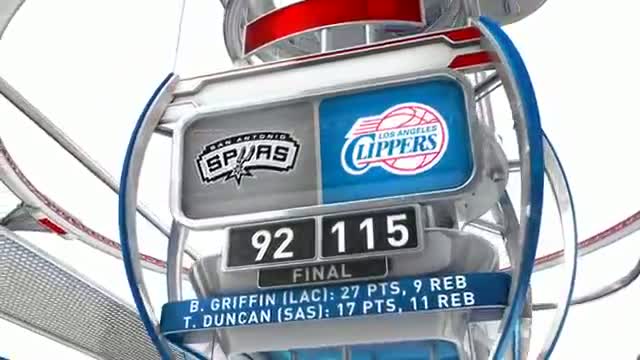 Watch NBA Nightly Highlights: December 16th Video