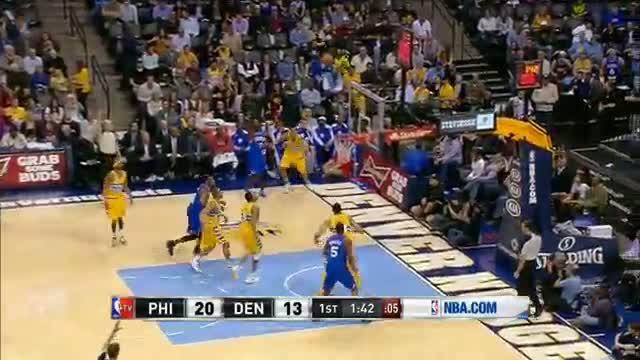 Watch Top 10 NBA Blocks of 2013 Video