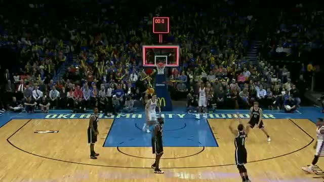 Watch Top 10 NBA Plays: January 2nd Video