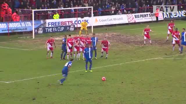 Watch Kidderminster Harriers vs Peterborough United 0-0, FA Cup Third Round Proper 2013-14 highlights Video