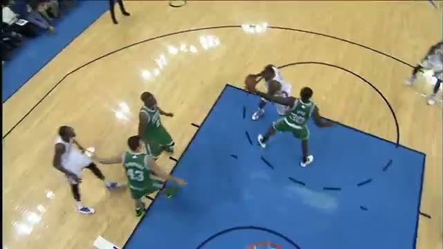 Watch NBA: Kevin Durant Dishes Between His Legs to Perkins for the Score Video
