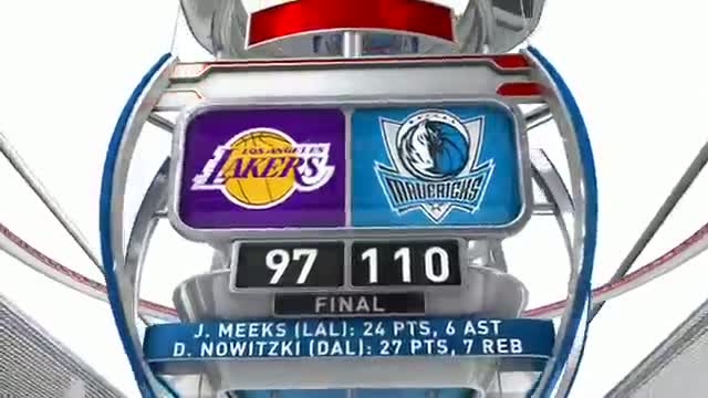 Watch NBA Nightly Highlights: January 7th Video
