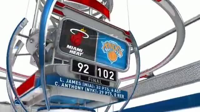 Watch NBA Nightly Highlights: January 9th Video