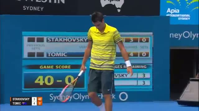 Watch Sydney 2014 Friday Semi-final Highlights Tomic Stakhovsky Video