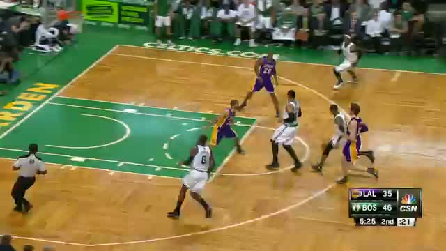 Watch NBA: Rajon Rondo Returns Video