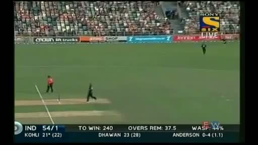 Watch India Vs New Zealand Full Match Highlights 19th Jan 2014 at Napier Video