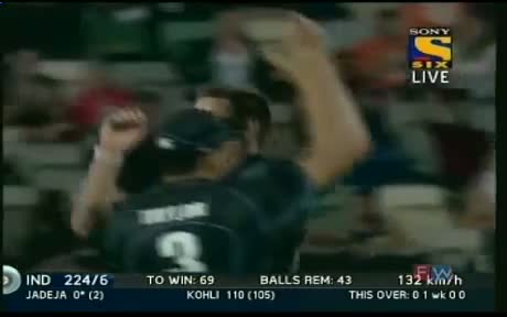 Watch Fall of Wickets - India Vs New Zealand 1st ODI 19th Jan 2014 at Napier Video