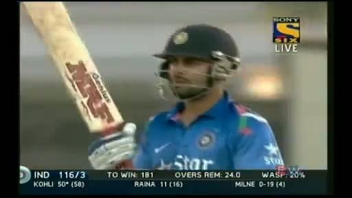Watch India Batting Full Highlights - India Vs New Zealand 1st ODI 19th Jan 2014 at Napier Video