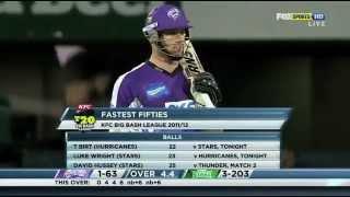 Watch 20 runs off 1 ball by Travis Birt !!! Video