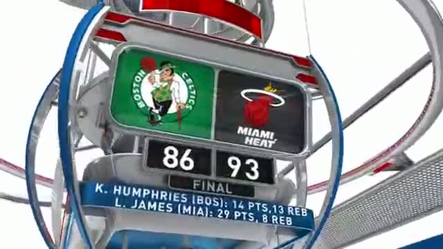Watch NBA Nightly Highlights: January 21st Video