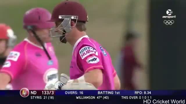 Watch Kane Williamson 79* off 55 balls vs Canterbury Wizards - T20 HRV Cup Preliminary Final 2013/14 HQ Video Video