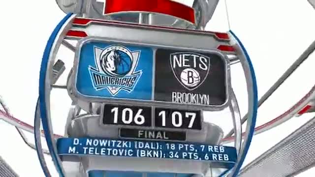 Watch NBA Nightly Highlights: January 24th Video Video