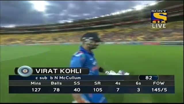 Watch Fall of Wickets of India Innings - India vs New Zealand 5th ODI - 31 Jan 2014 Video