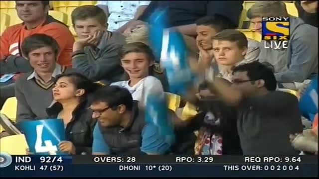 Watch Boundries of India Innings - India vs New Zealand 5th ODI - 31 Jan 2014 Video