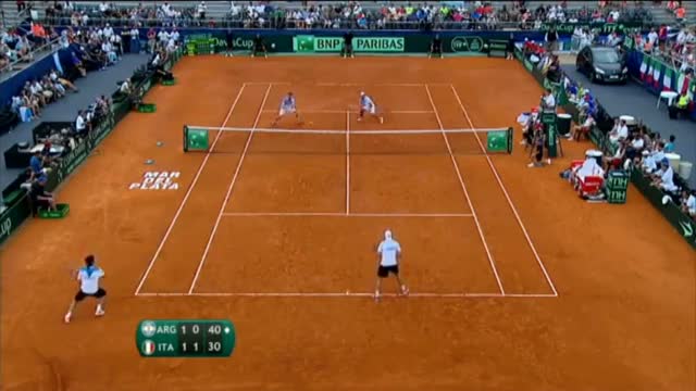Watch Highlights: Argentina v Italy : Rubber 3 Video