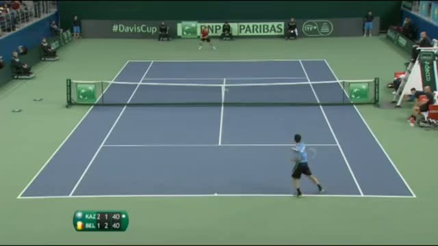 Watch Highlights: Mikhail Kukushkin (KAZ) v David Goffin (BEL) Video Video