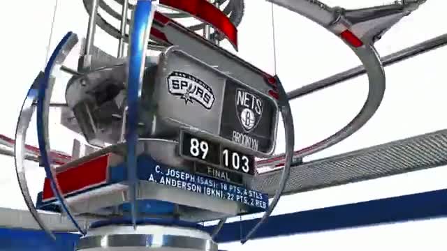 Watch NBA Nightly Highlights: February 6th Video Video