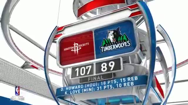 Watch NBA Nightly Highlights: February 10th Video Video