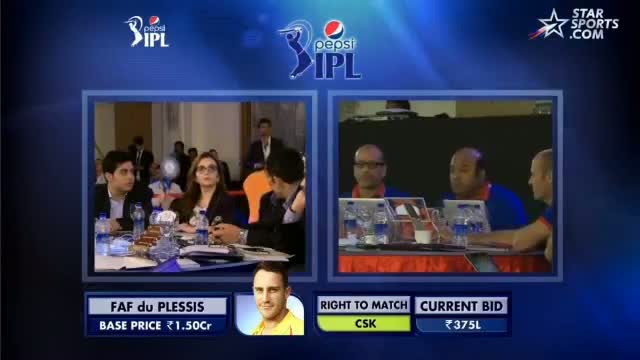 Watch PL 2014 Player Auction For Faf du Plessis Video
