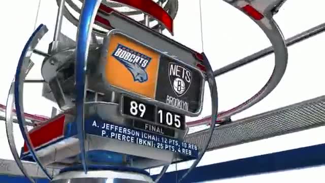 Watch NBA Nightly Highlights: February 12th Video Video