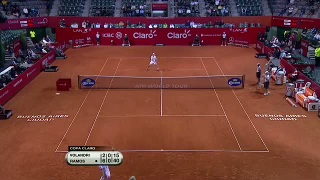 Watch Buenos Aires 2014 Highlights Volandri Ramos Video