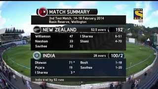 Watch India 1st Inning Full Highlights 43 - IND vs NZ 2014 2nd Test Day 2 Video. Video