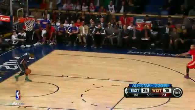 Watch 2014 NBA All-Star Game Top 10 Plays Video Video