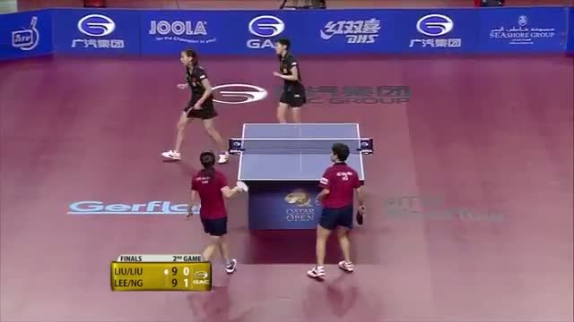 Watch Qatar Open 2014 Highlights: Liu Gaoyang/Liu Xi vs Lee Ho Ching/NG Wing Nam (Final) Video
