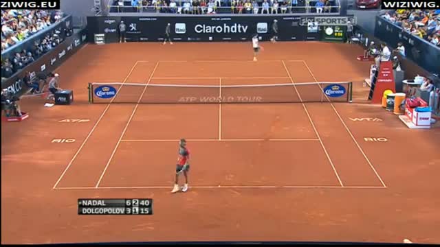 Watch Rafael Nadal vs Alexandr Dolgopolov - ATP 500 Rio De Janeiro Open 2014 FINAL - Highlights Video